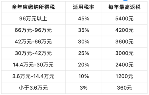 Screenshot 2024-03-25 at 15.43.13.png